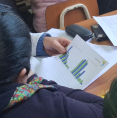 Fortalecimiento de capacidades locales