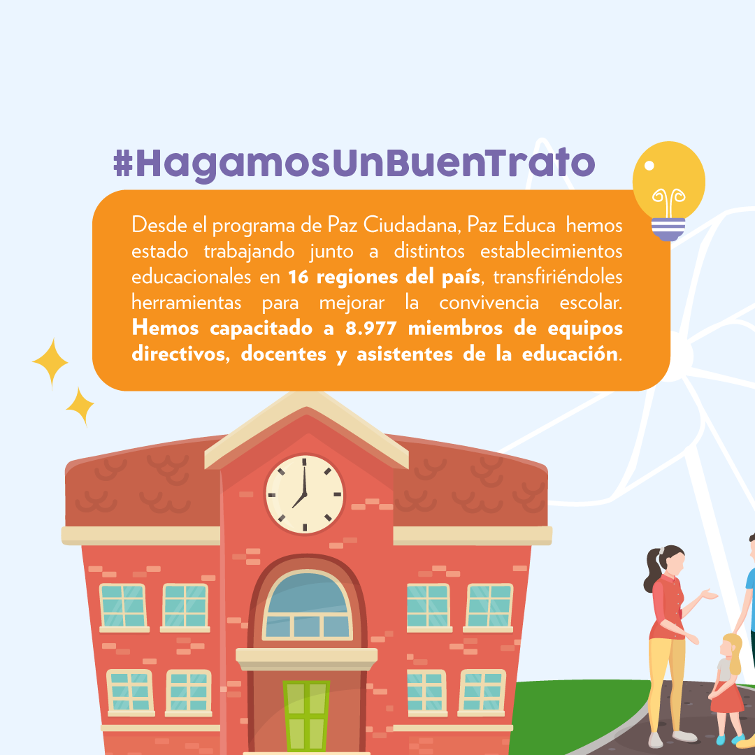 Gestión territorial participativa