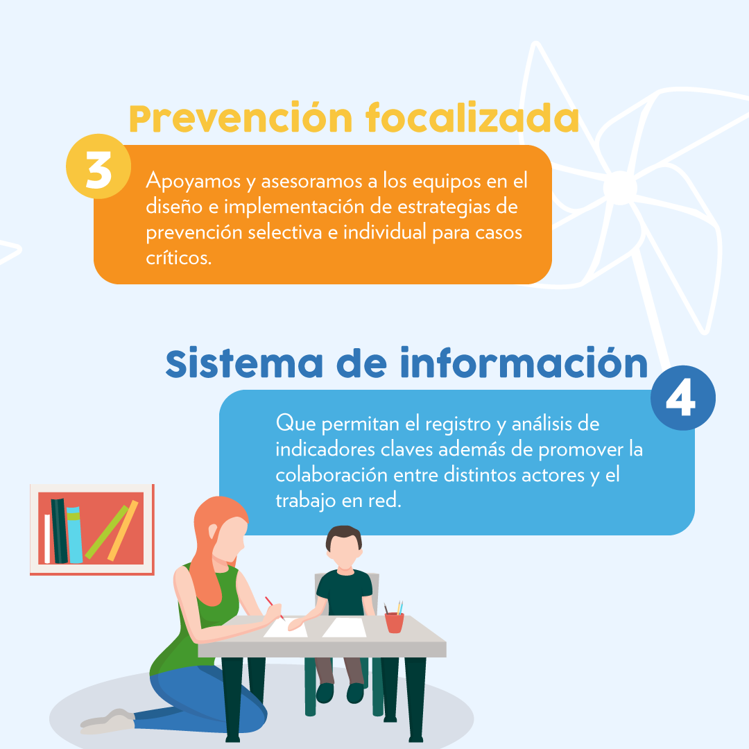 Apertura de convocatoria para prácticas profesionales