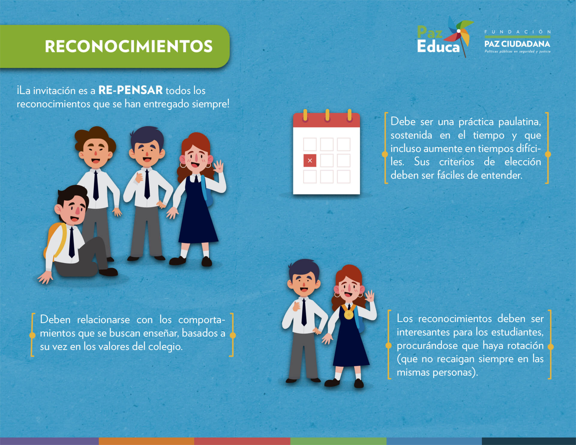 Investigación acción participativa