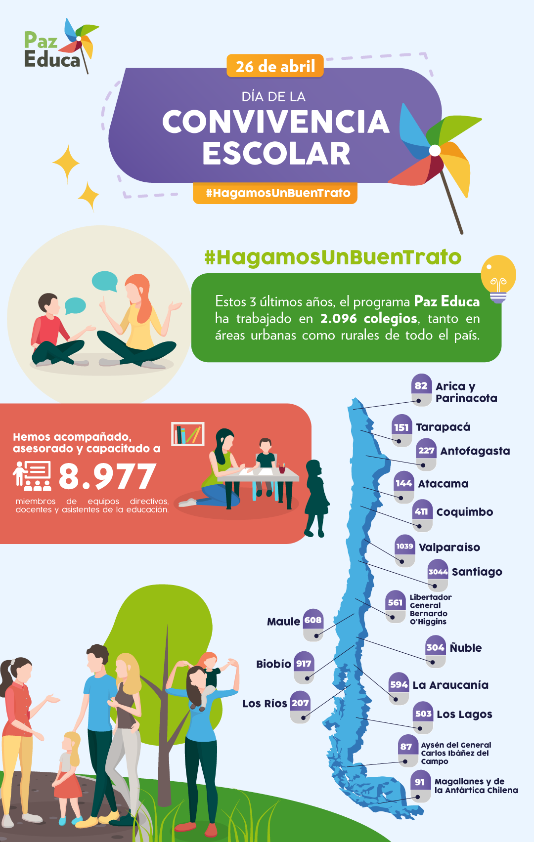Tutorías académicas solidarias
